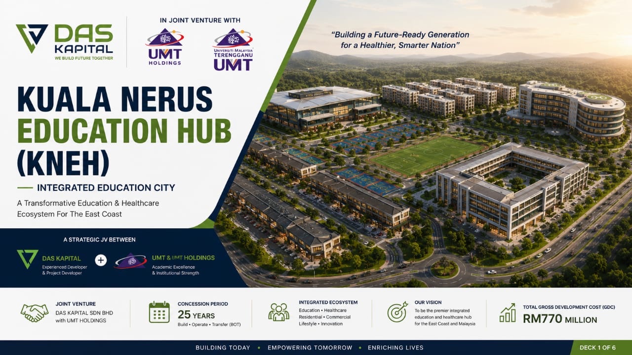 Aerial masterplan render of the Kuala Nerus Education Hub (KNEH), an integrated education and healthcare city, a joint venture between DAS Kapital and UMT Holdings